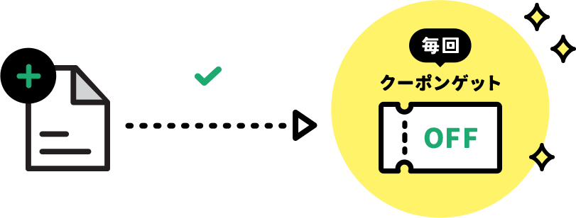 正しく処方箋を提出していただいたお客様に次回のご注文でご利用いただけるクーポンを毎回プレゼント!