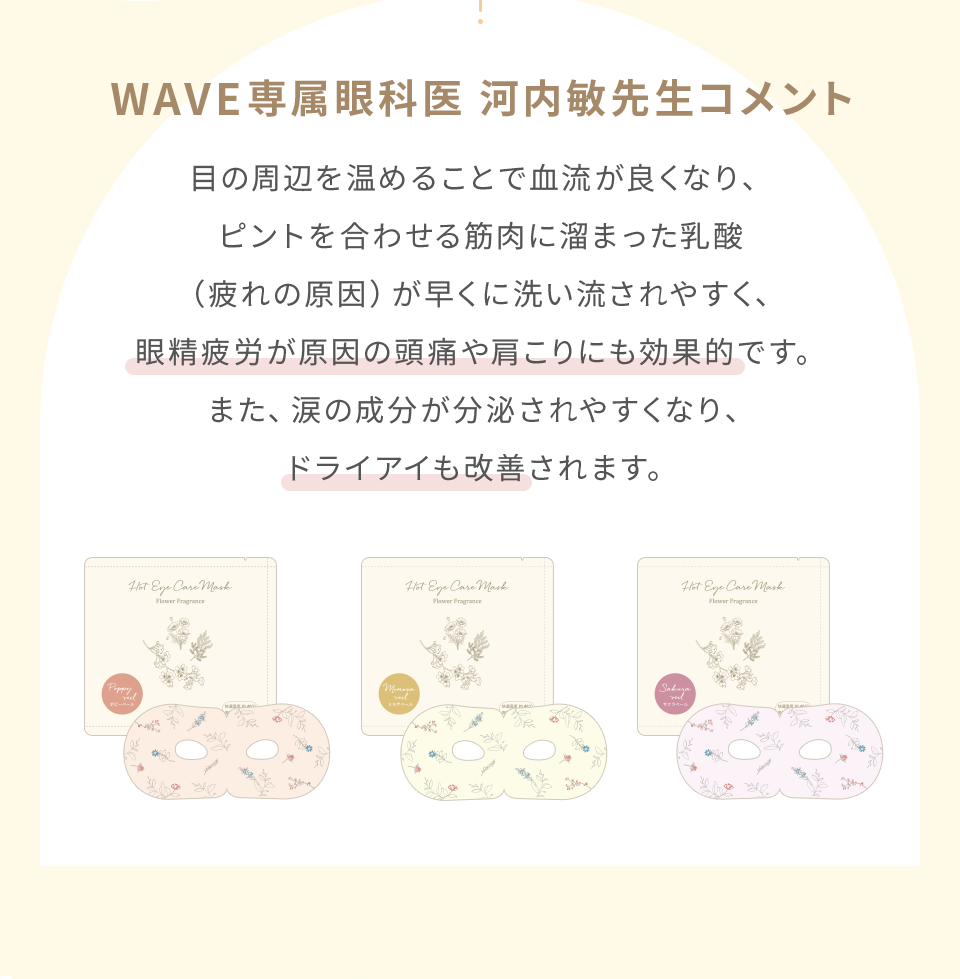 WAVE専属眼科医 河内敏先生コメント 目の周辺を温めることで血流が良くなり、ピントを合わせる筋肉に溜まった乳酸(疲れの原因)が早くに洗い流されやすく、眼精疲労が原因の頭痛や肩こりにも効果的です。また、涙の成分が分泌されやすくなり、ドライアイも改善されます。