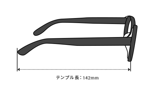 各部のサイズ